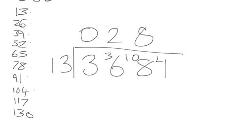 Long Division Bus Stop Method 2 Digits.